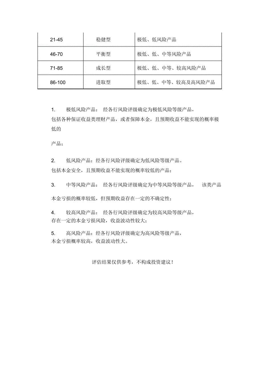 商业银行理财客户风险自测表_第5页