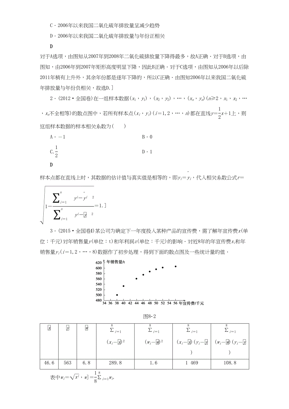 高三数学二轮复习 第1部分 专题3 突破点8 回归分析、独立性检验 理-人教高三数学试题_第2页