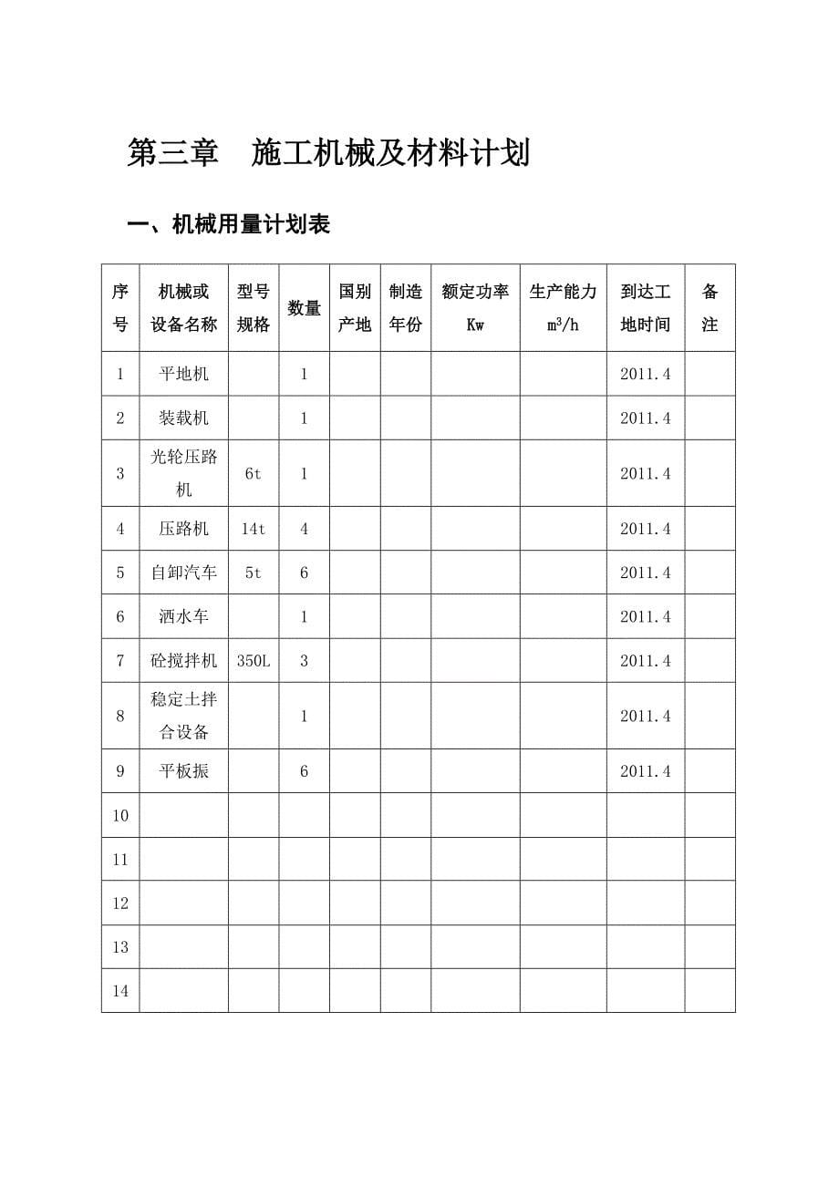 场地混凝土硬化工程施工组织设计[新版]_第5页