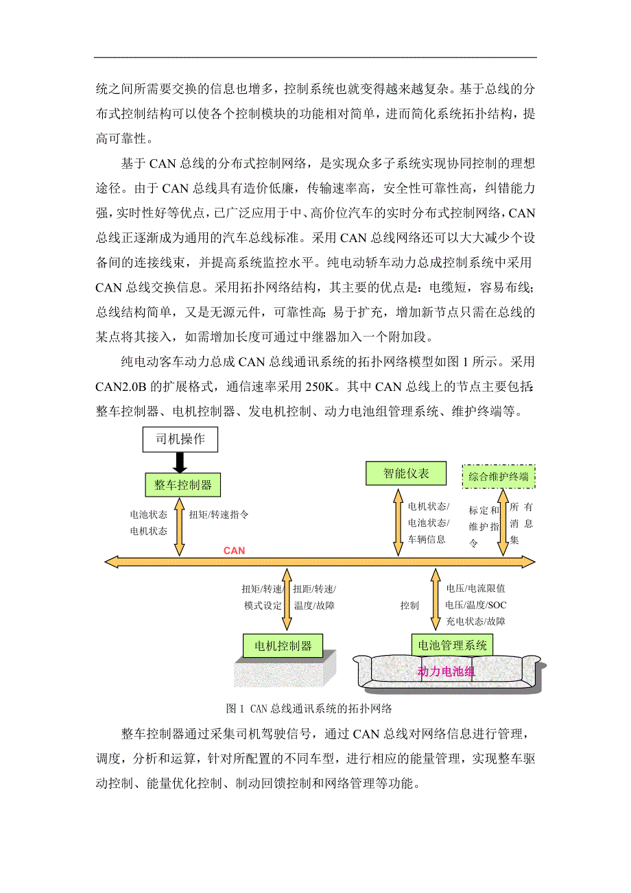 电动汽车整车控制器设计规范2015-10-15_第4页