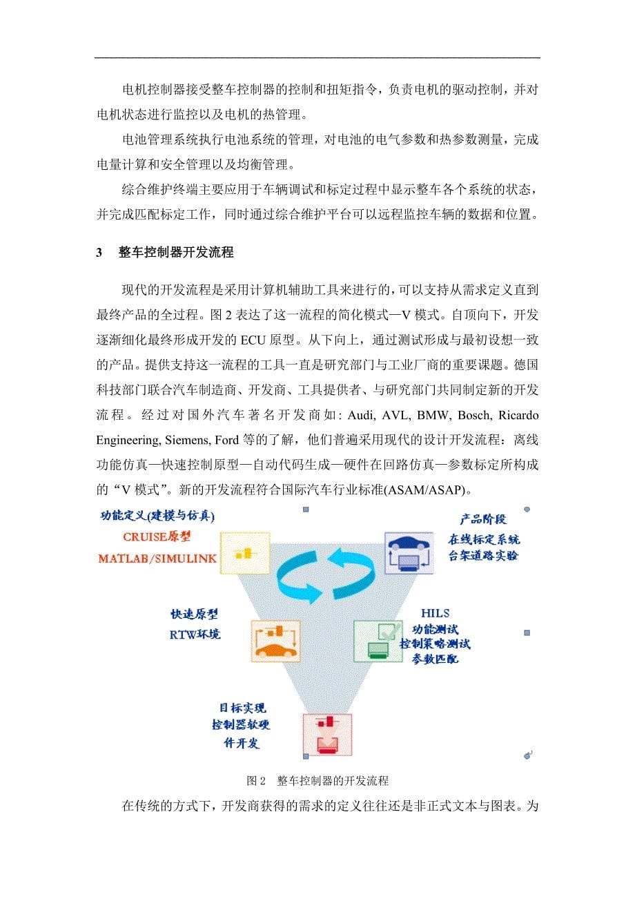 电动汽车整车控制器设计规范2015-10-15_第5页