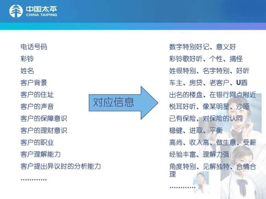 赞美的实战技巧.ppt_第5页