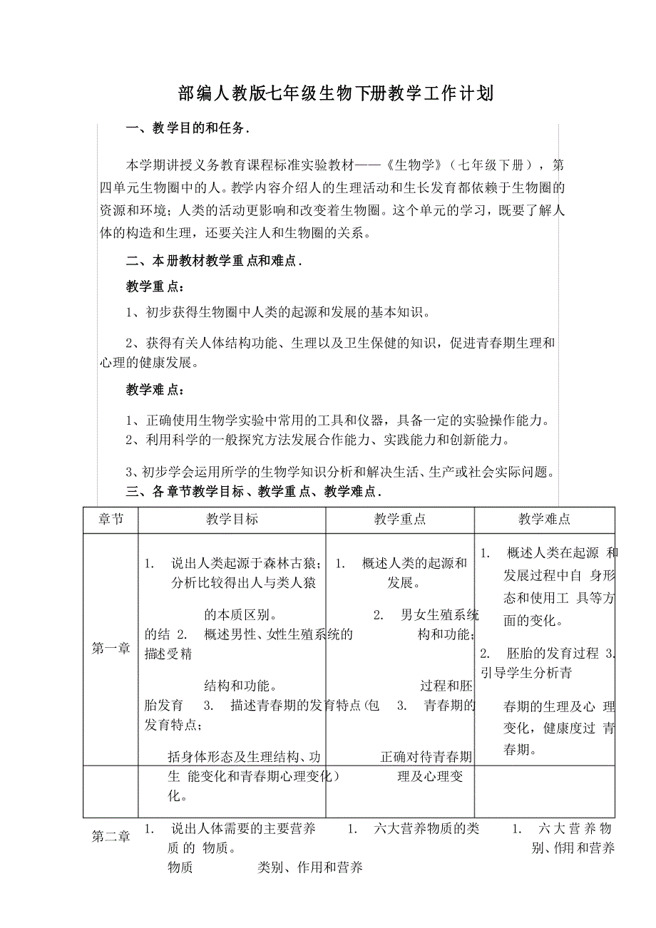 部编人教版七年级下册生物教学工作计划_第1页