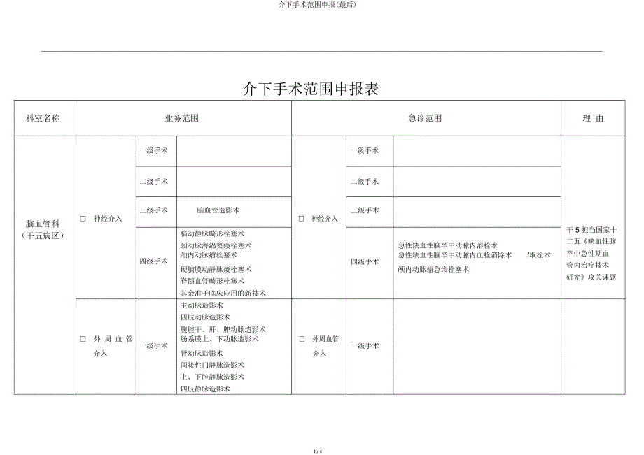 介入手术范围申报(最终).doc_第1页