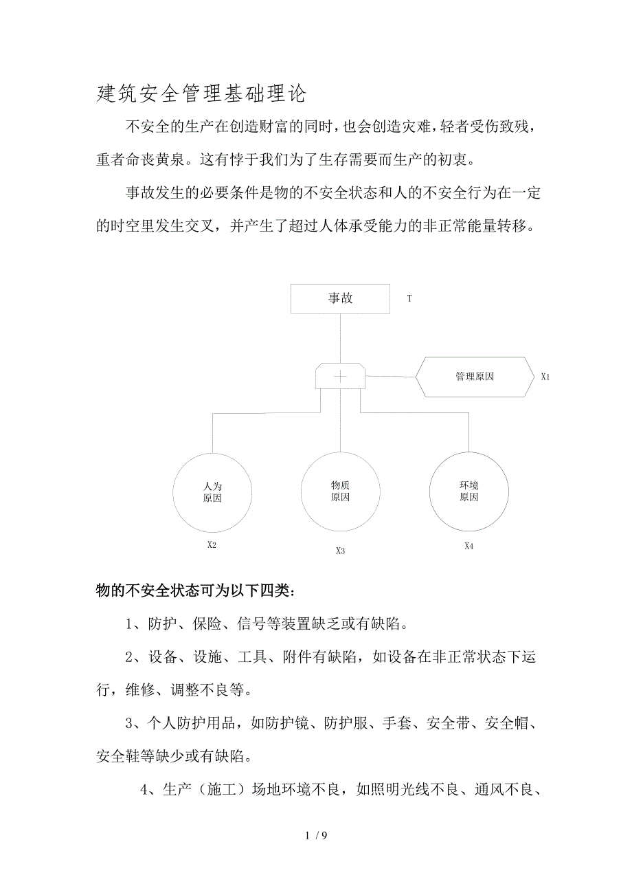 建筑安全管理基础理论_第1页