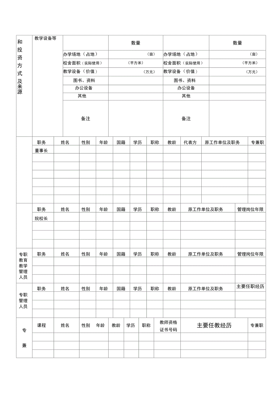 民非院校设立审批登记表_第3页