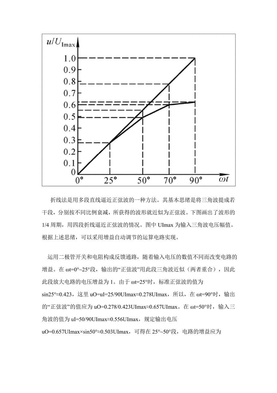 2023年方波三角波发生电路实验报告_第5页