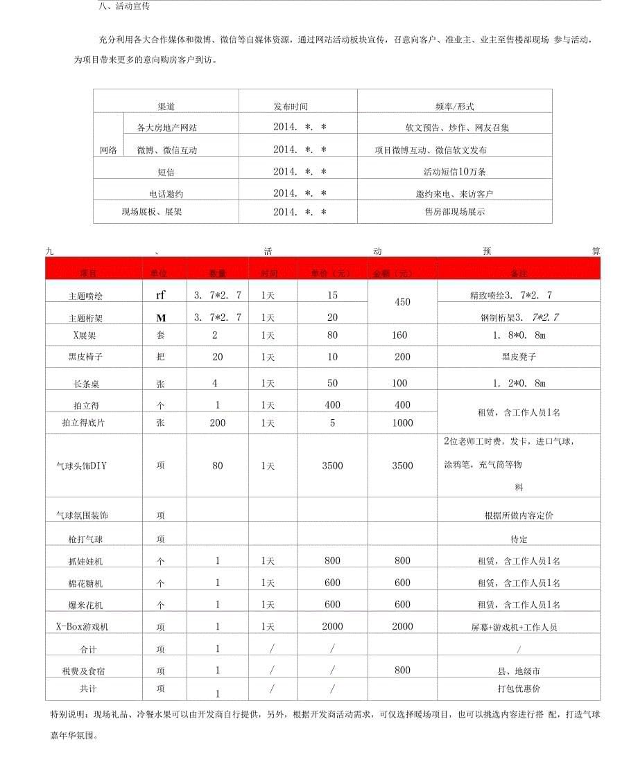 房地产暖场气球头饰DIY百变创意乐翻天_第5页