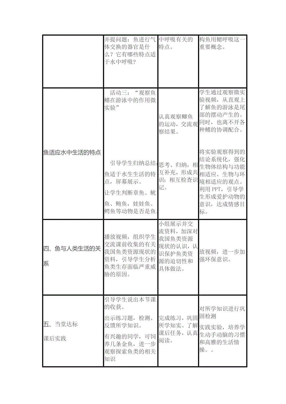 《鱼类》教学设计.doc_第4页