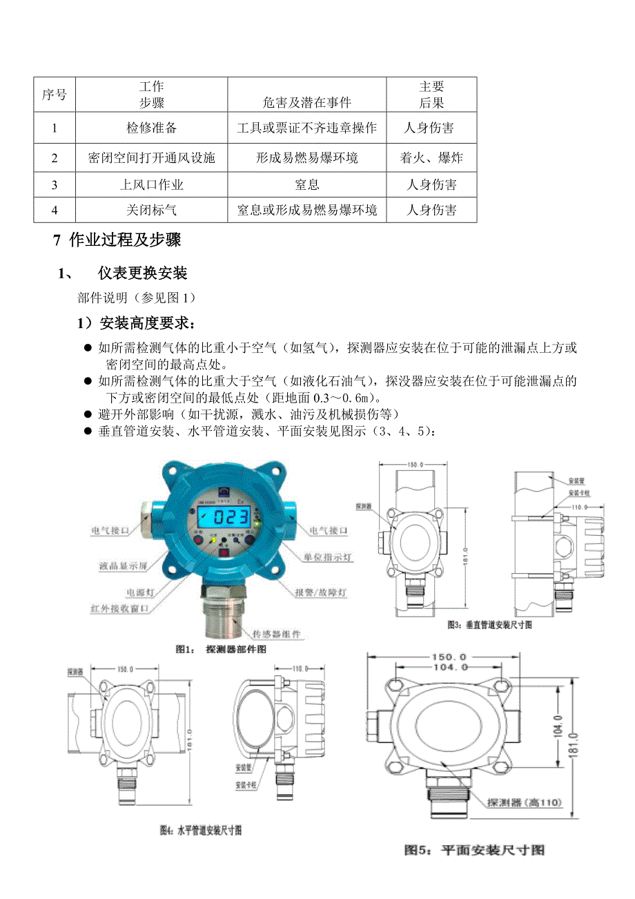 2162708368可燃气体报警器作业指导书_第3页