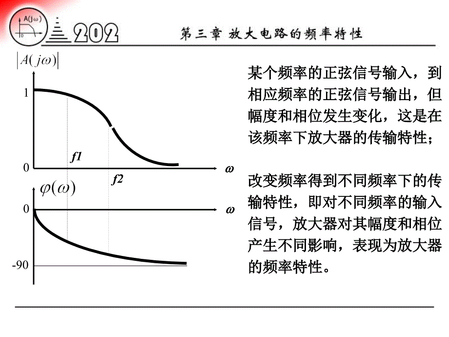 教学课件第三章放大电路的频率特性_第4页