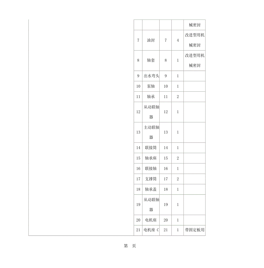 3pnl泥浆泵共18页资料_第4页