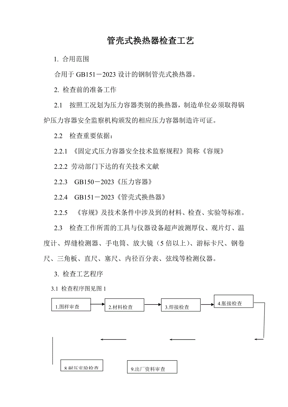 管壳式换热器检验工艺.doc_第1页