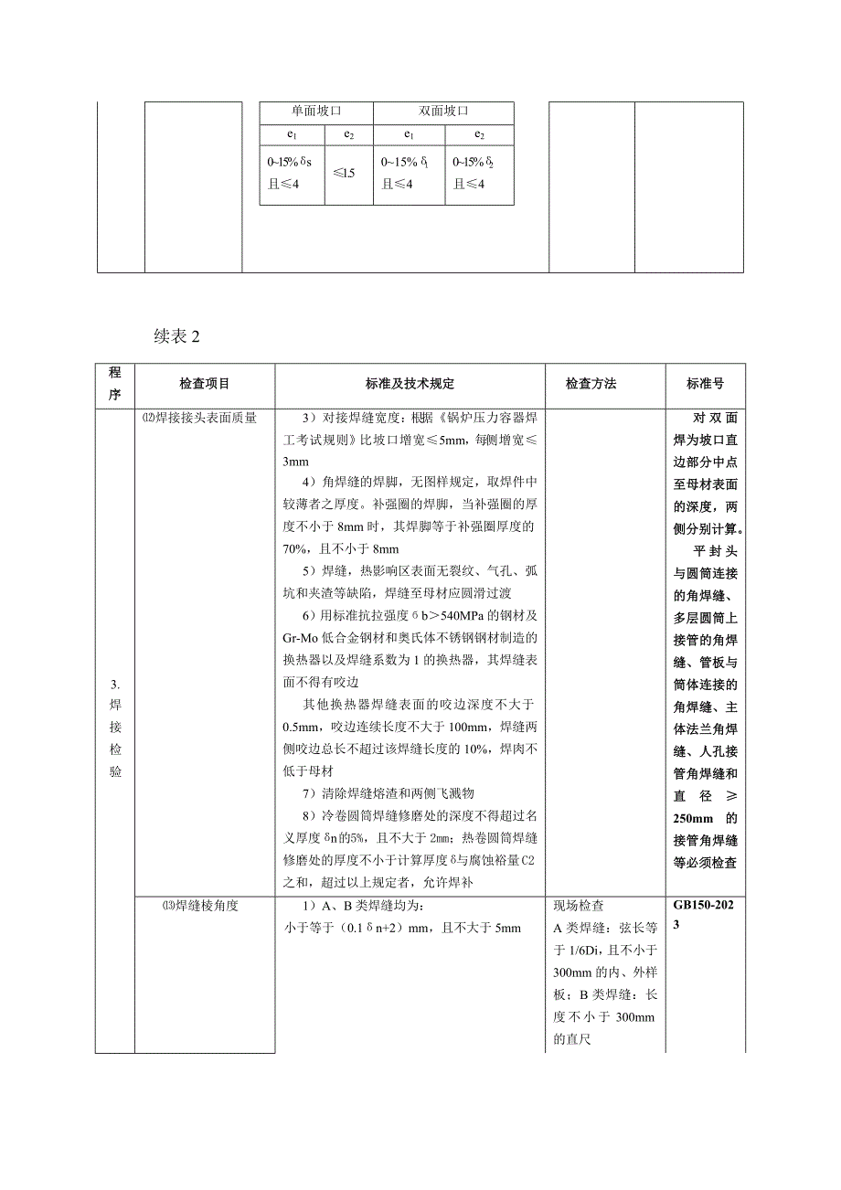 管壳式换热器检验工艺.doc_第4页