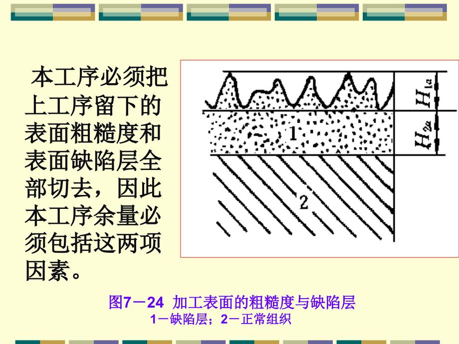 轻量化设计加工余量的确定_第4页