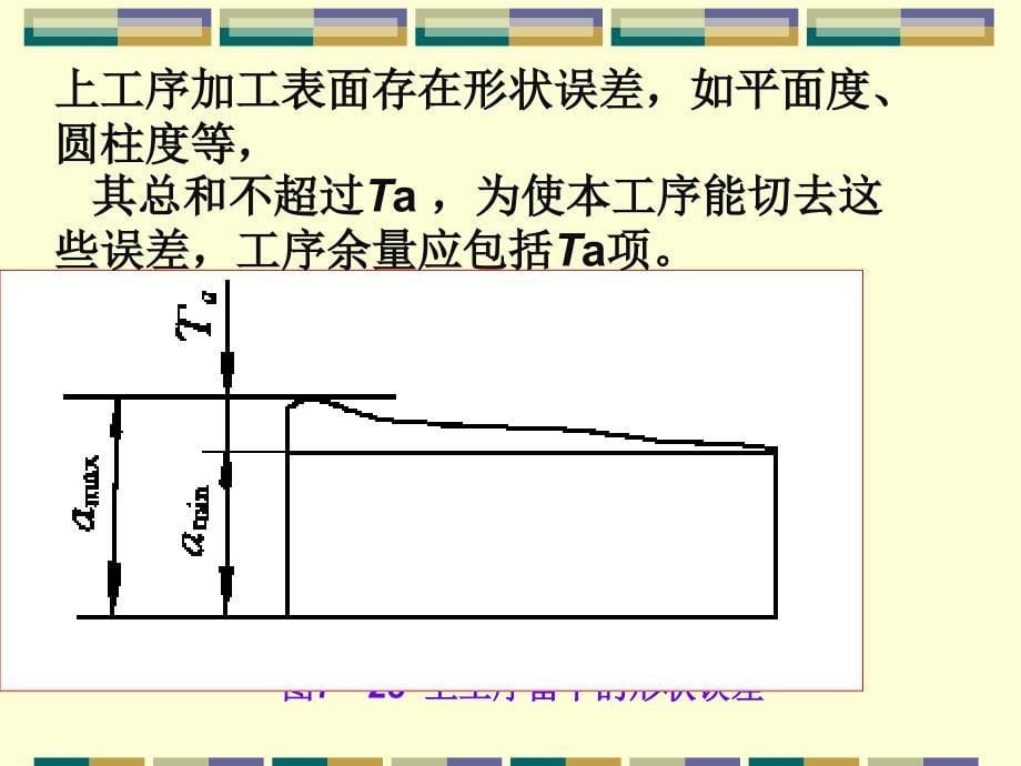 轻量化设计加工余量的确定_第5页