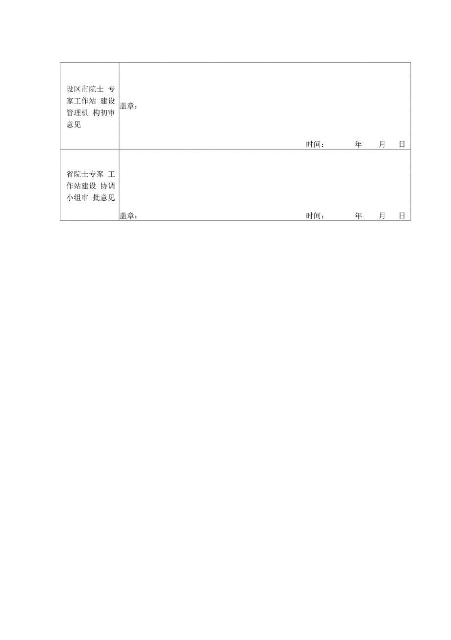 新建院士专家工作站工作流程及申报材料_第5页