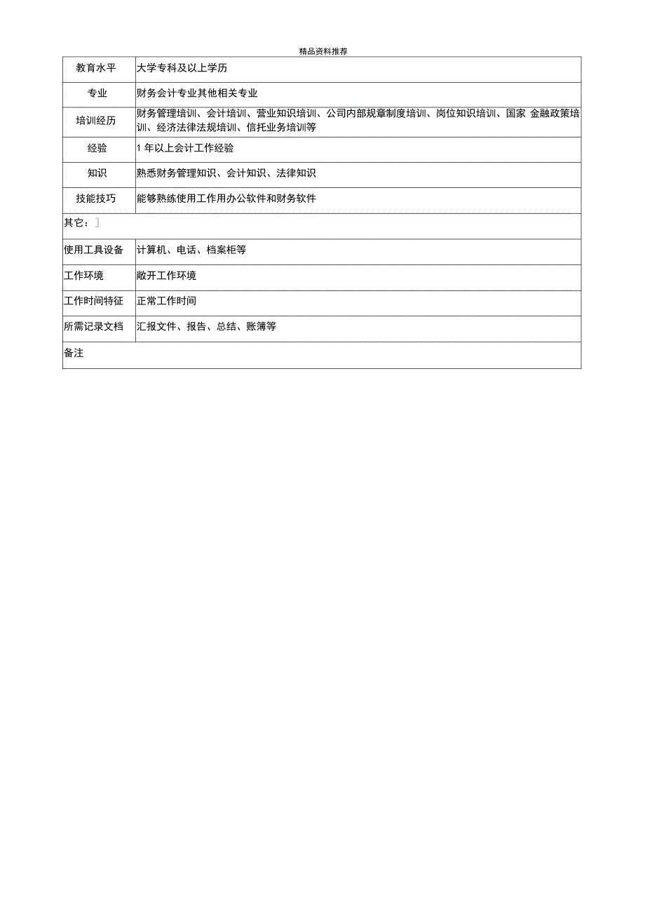 营业部结算会计职务说明书_第2页