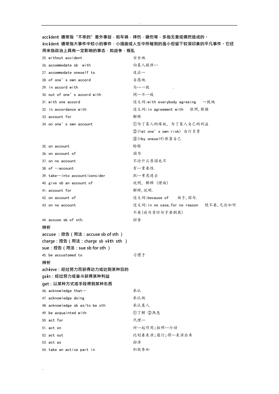 (完整版)英语常用词组大全4249个(详细版)(最新整理)_第2页