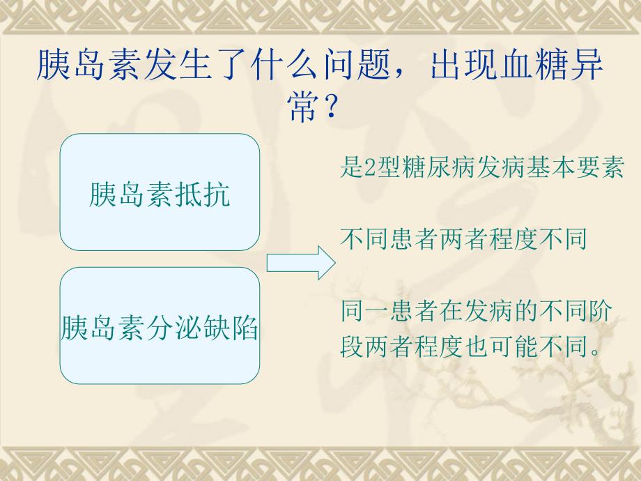 2型糖尿病发病机制.ppt_第3页