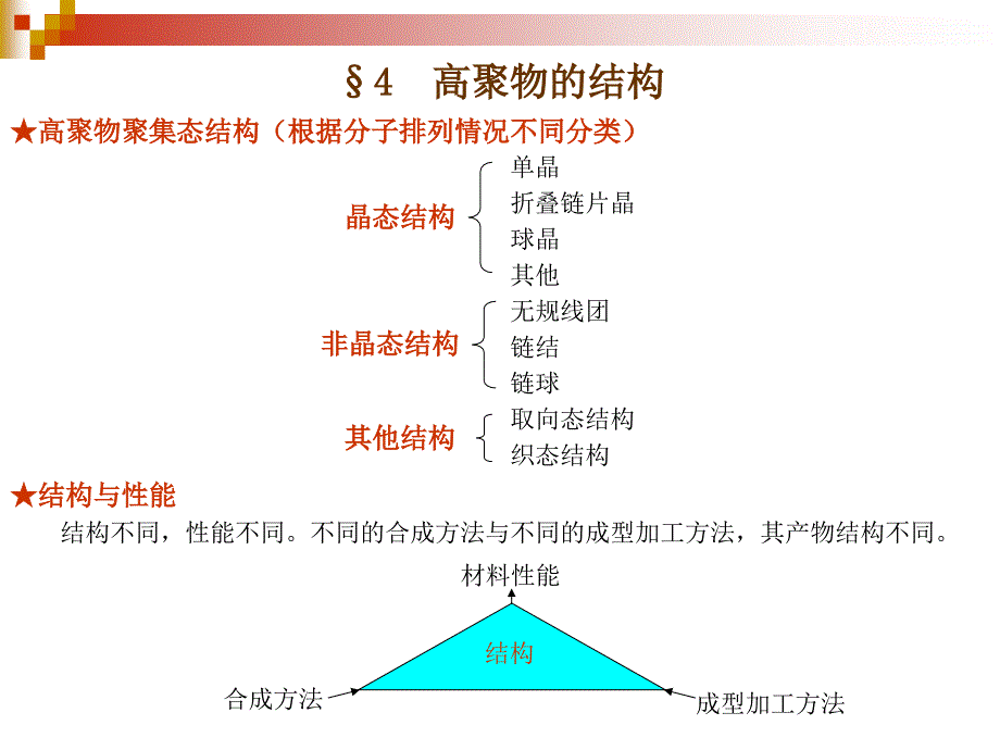 高聚物的结构_第3页