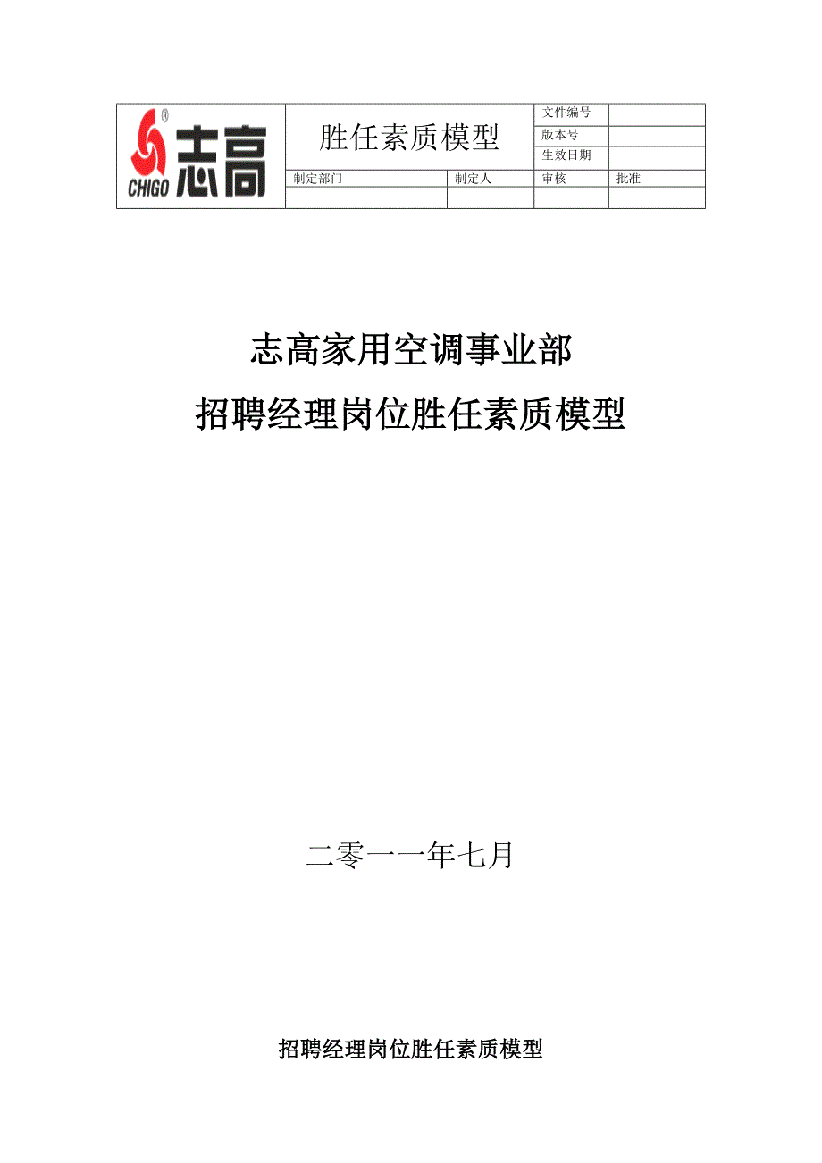 招聘经理岗位专业能力素质模型_第1页