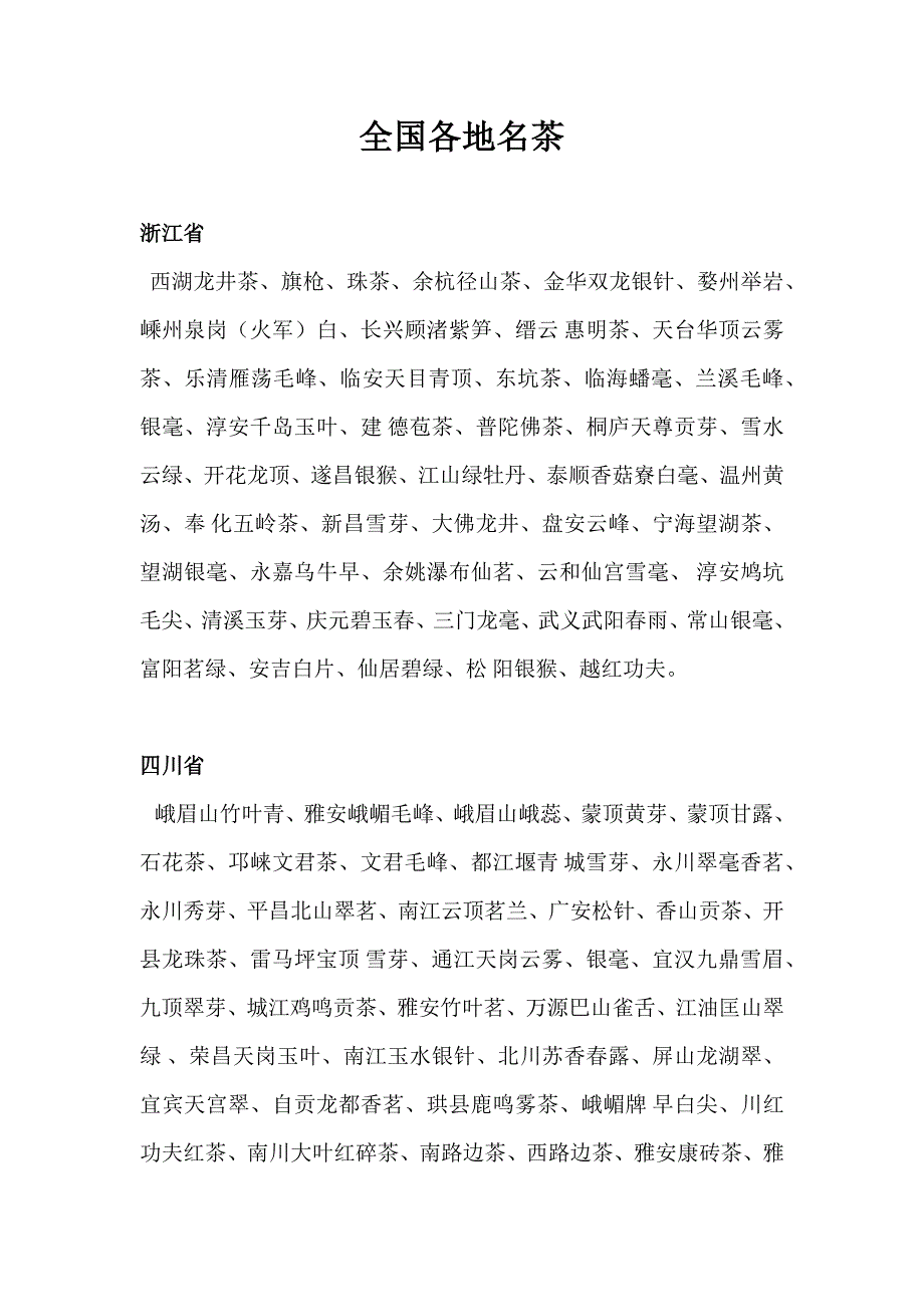 全国各地区名茶.docx_第1页