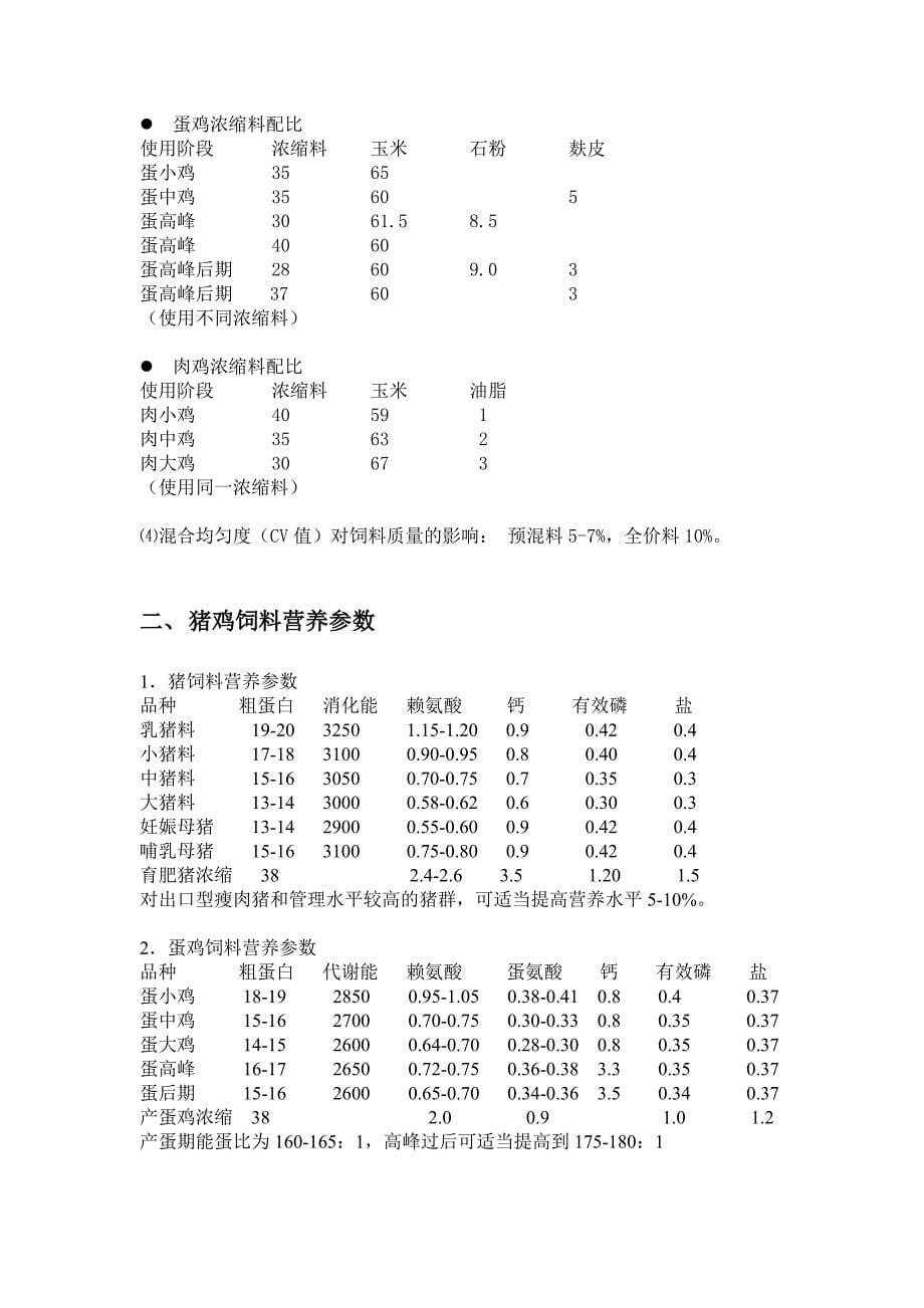 业务人员培训材料饲料原料_第5页