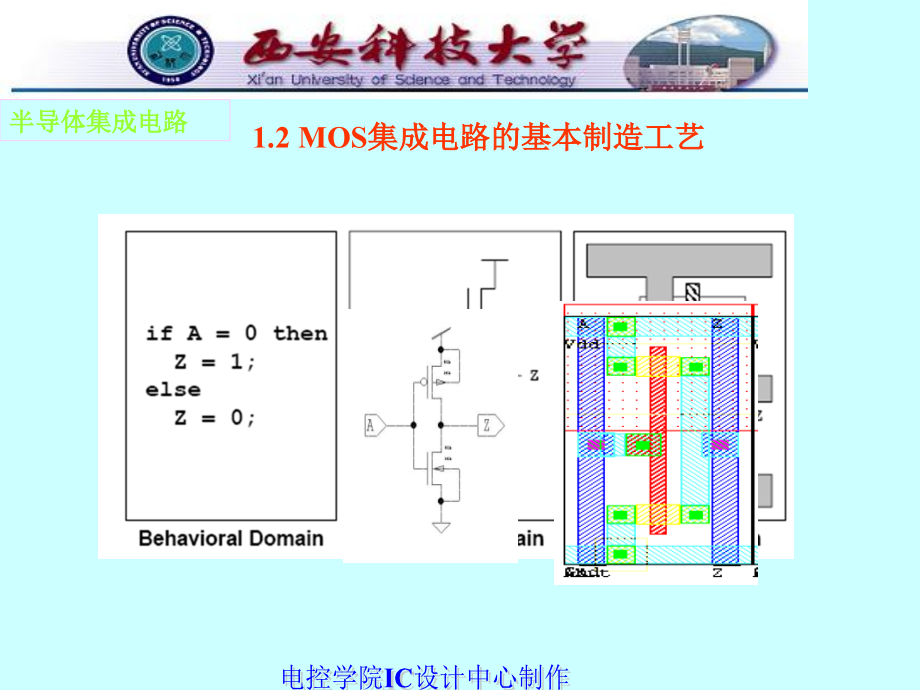 MOS集成电路的基本制造工艺_第1页