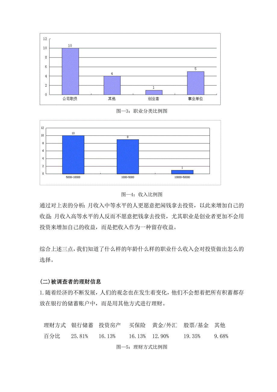 黄金调查问卷报告分析_第3页