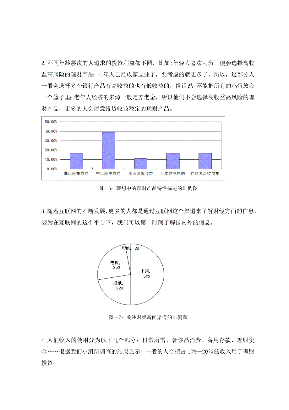 黄金调查问卷报告分析_第4页