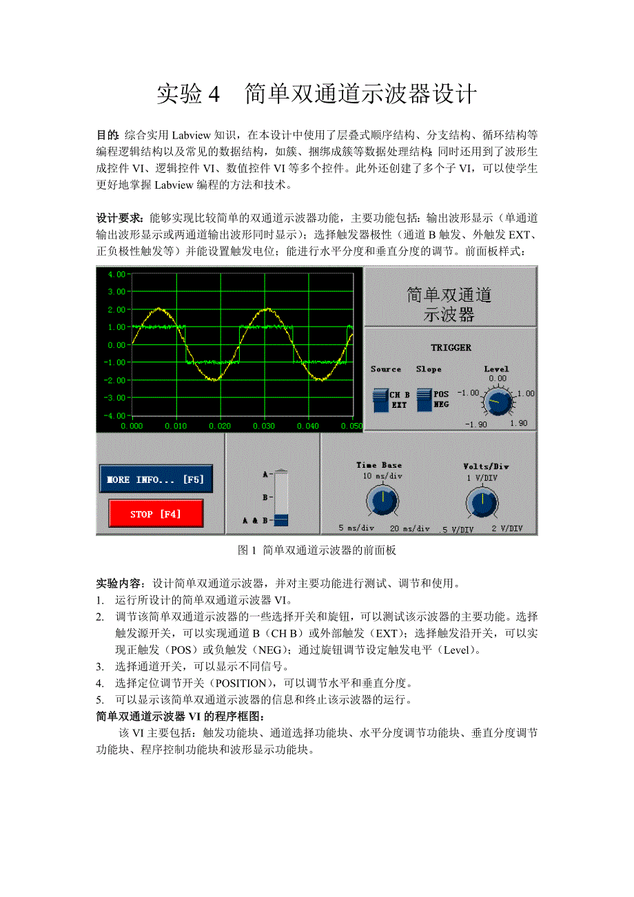 实验简单双通道示波器设计_第1页