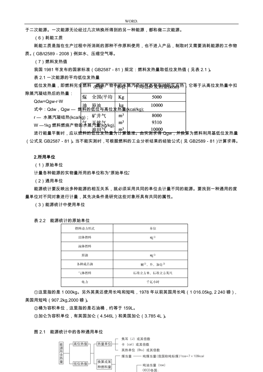 节能评估报告书培训教材_第3页