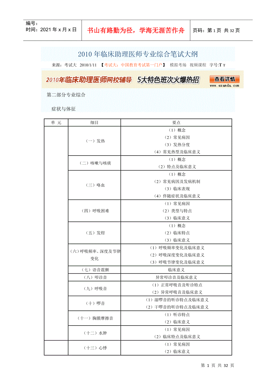 XXXX年临床助理医师专业综合笔试大纲807777289_第1页