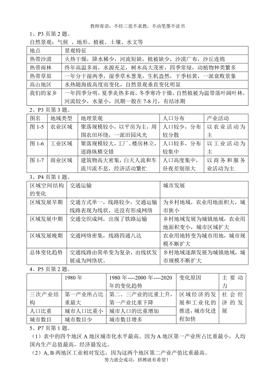 区域的基本含义学案理科.doc_第3页