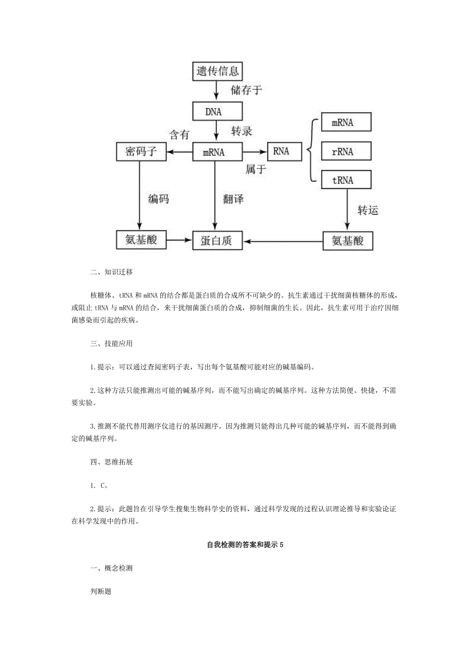 人教版必修二生物每章自我检测答案_第4页