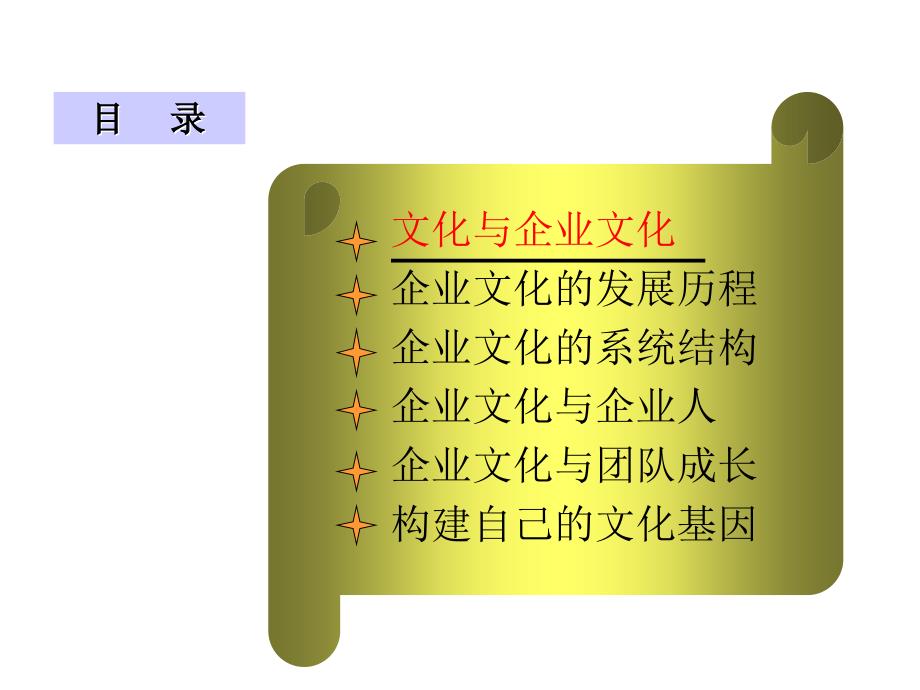 现化企业文化专题讲座PPT_第2页