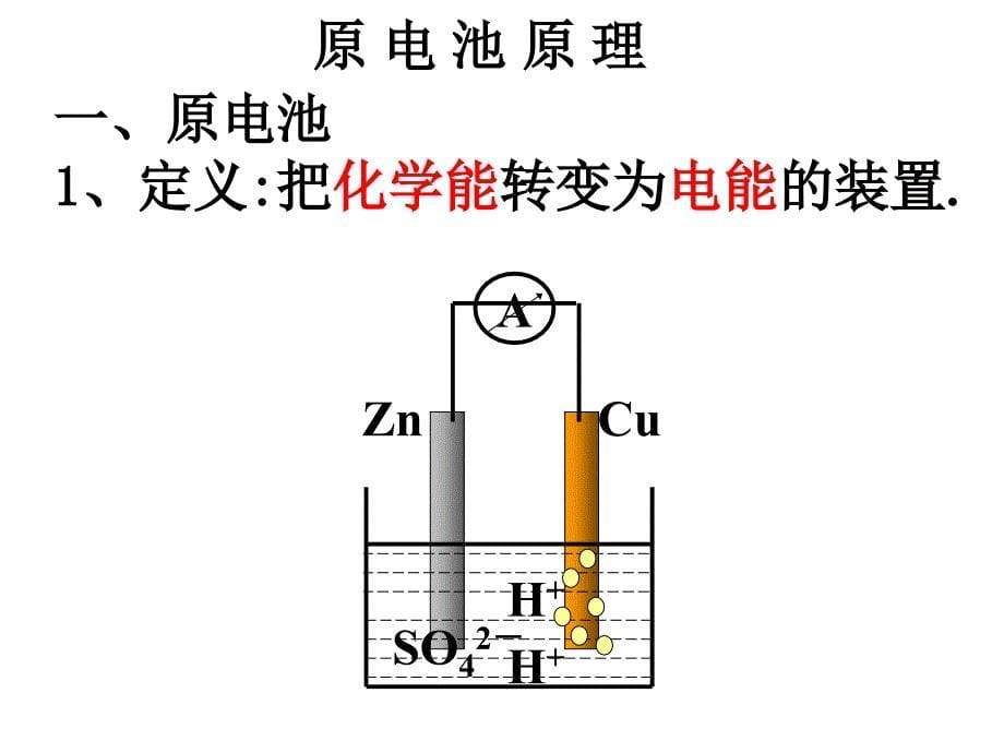 高一化学课件：2.2化学能与电能第1课时新人教版必修2_第5页