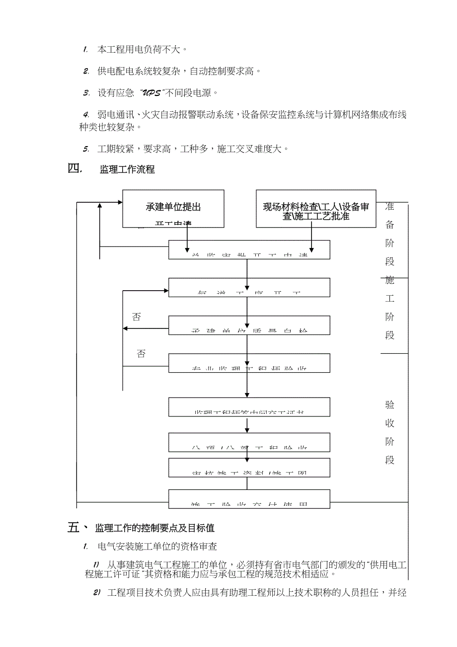 中微电气安装监理细则_第4页