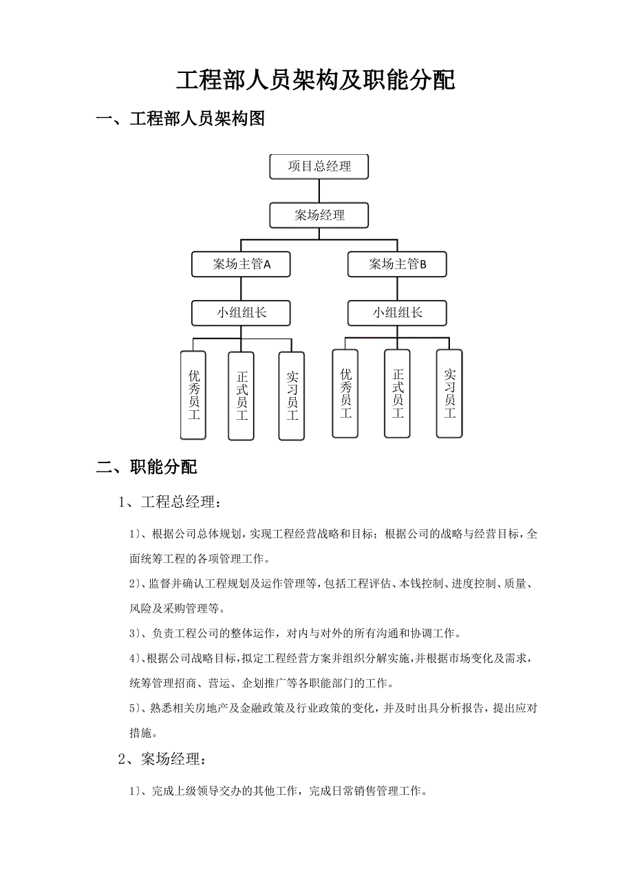 项目部人员架构_第1页