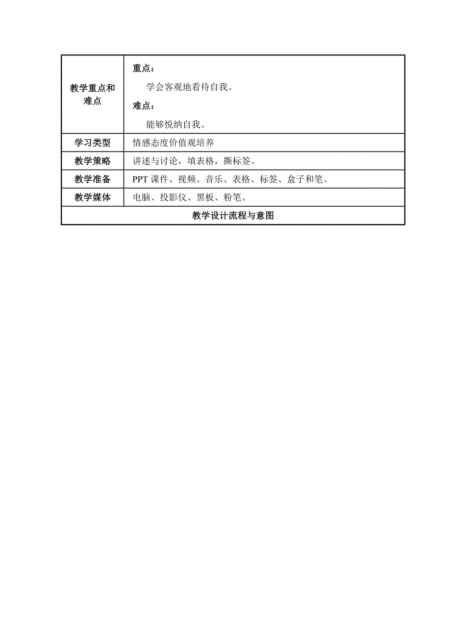 教案《whoami》.docx_第2页