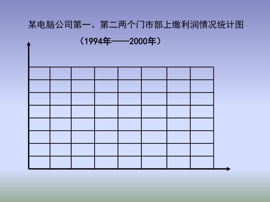 新人教版第九册复式折线统计图_第5页