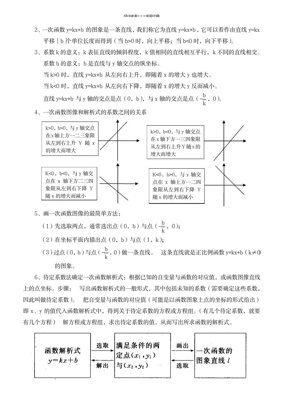 八年级数学一次函数知识点例题随堂习题_中学教育-中考_第4页