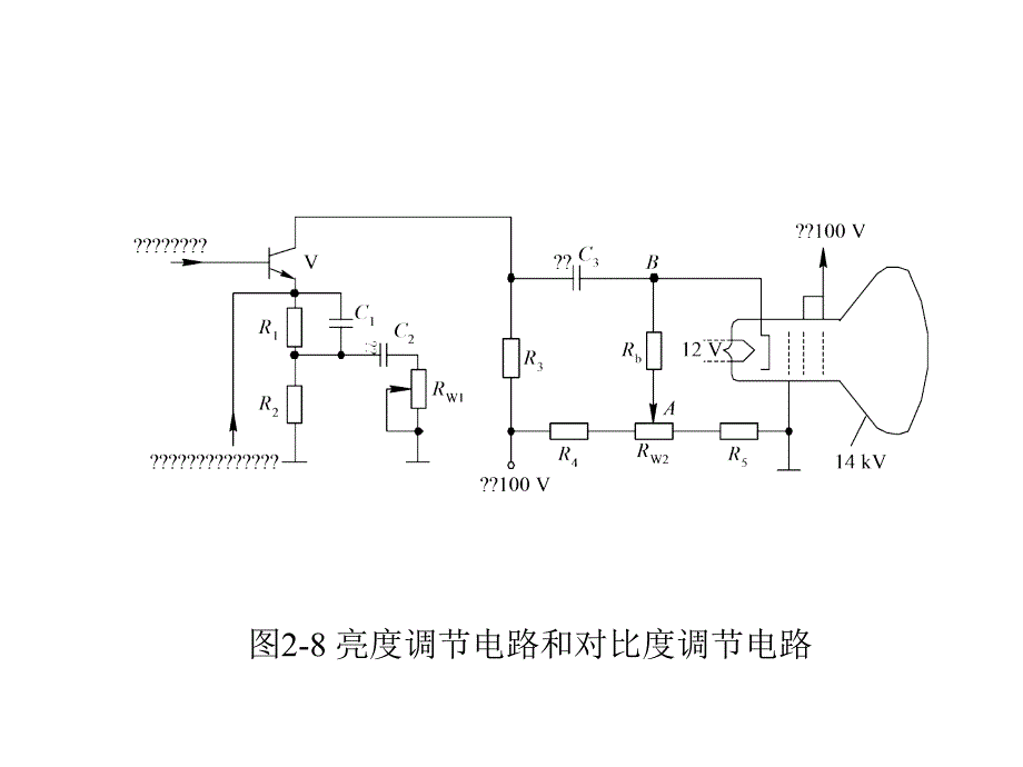 黑白电视机对比度调节.ppt_第4页