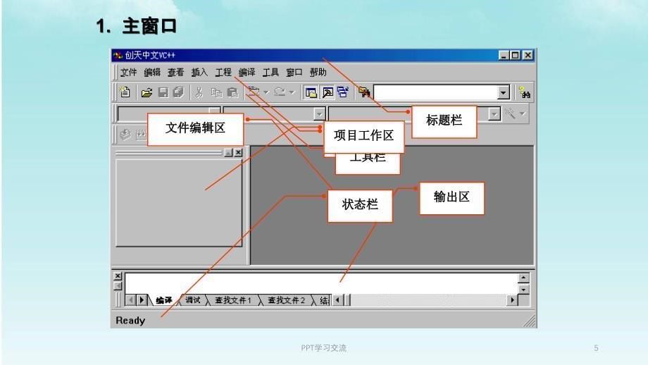 控制台程序设计课件_第5页