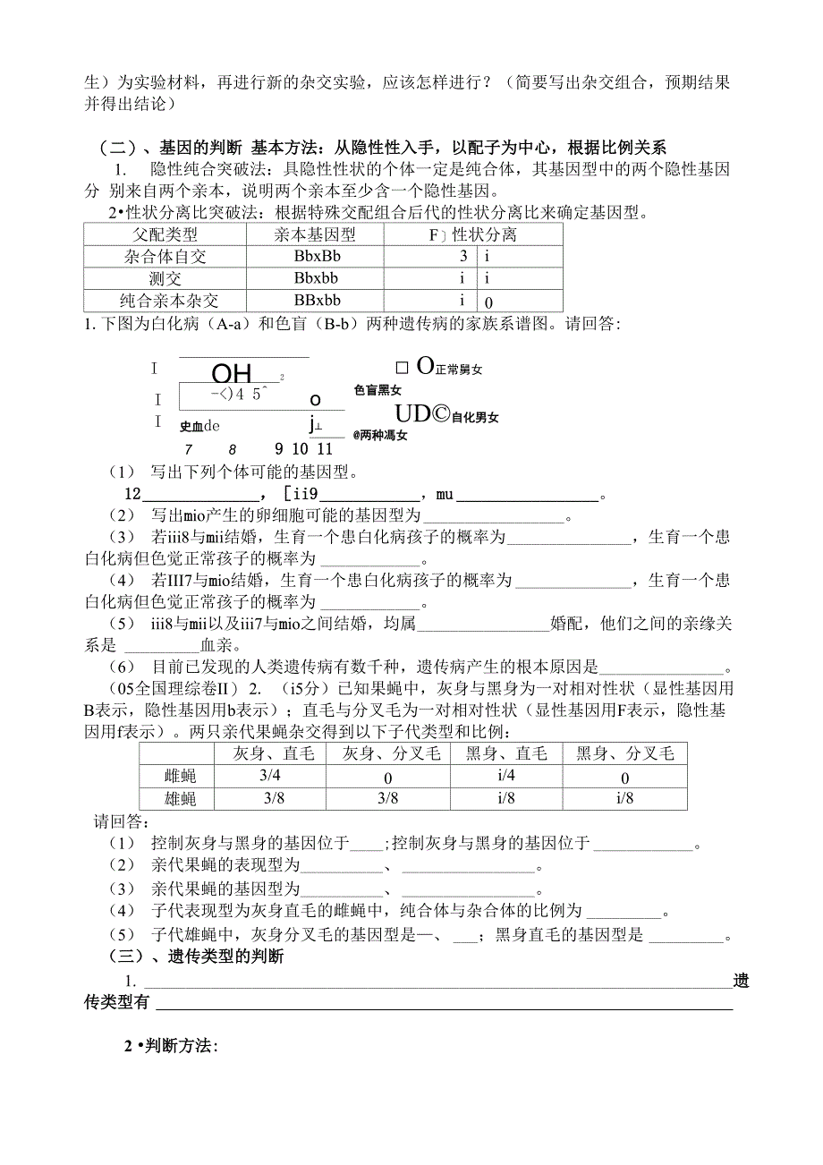 孟德尔遗传定律_第4页