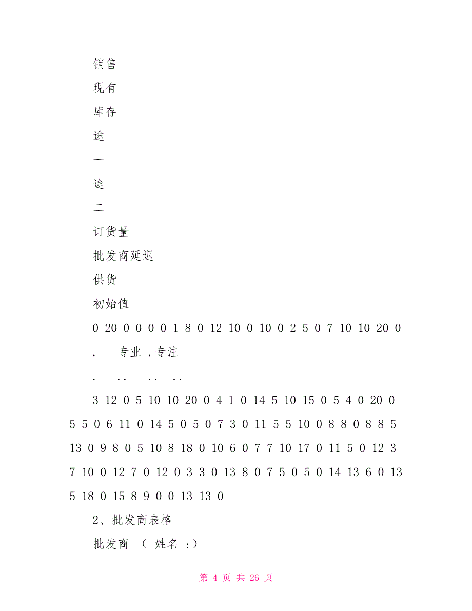 啤酒游戏实验报告_第4页