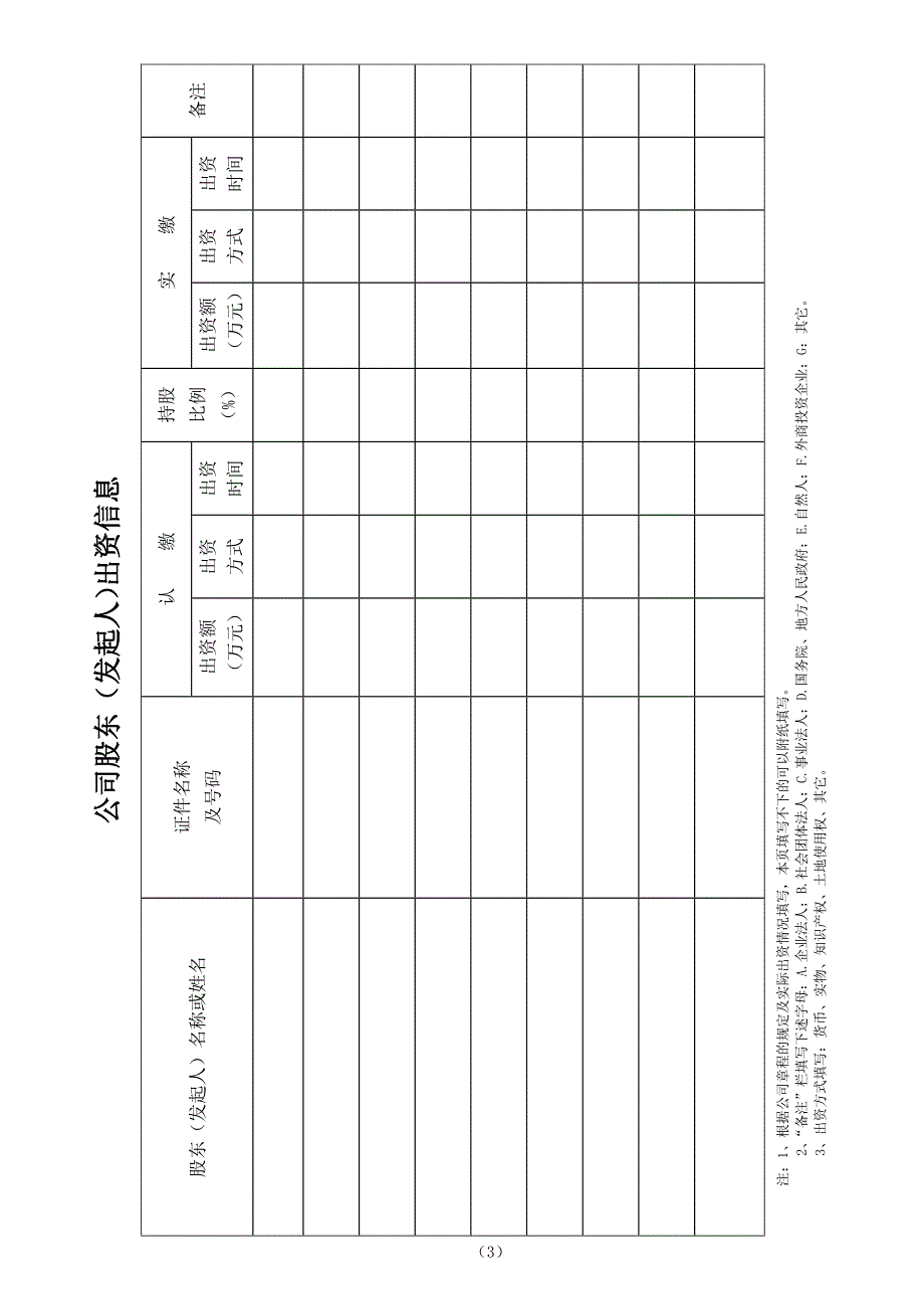 非公司企业法人改制登记申请书_第2页