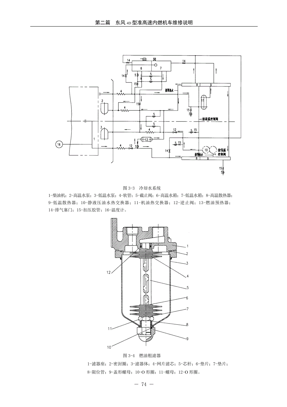 (完整版)DF4D型内燃机车油水系统要点.doc_第3页