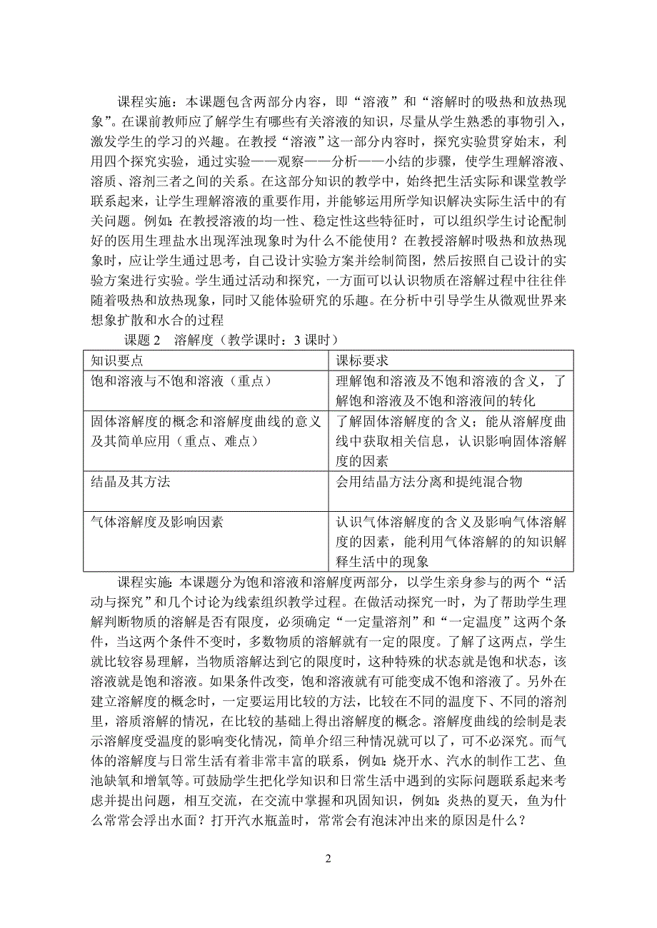 (完整word版)人教版九年级下册化学课程纲要.doc_第2页